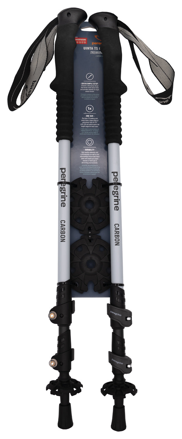 Uinta Ts   Telescoping