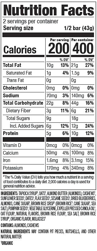 Nutrition facts label for PROBAR MEAL Blueberry Muffin