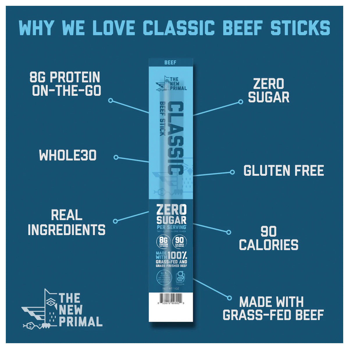 The New Primal Classic Beef Stick product information graphic