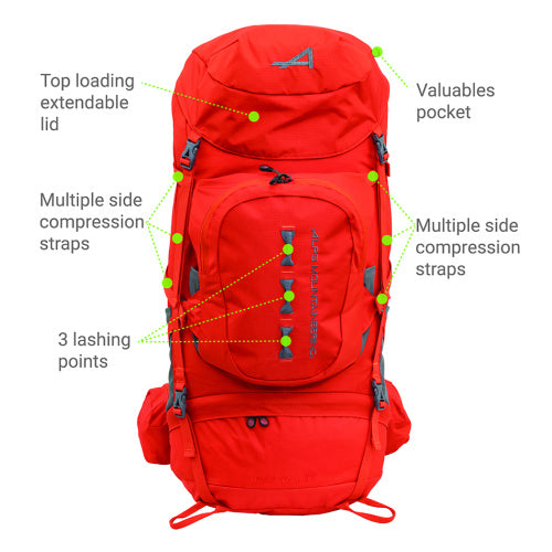 Red Tail 65L front-view diagram identifying the top lid, pockets, compression straps and lashing points