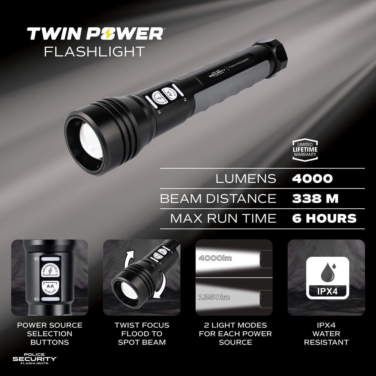 Police Security Twin Power 4000 — output and battery features
