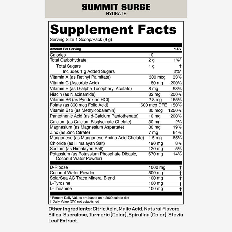 MTN OPS Hydrate Summit Surge — supplement facts