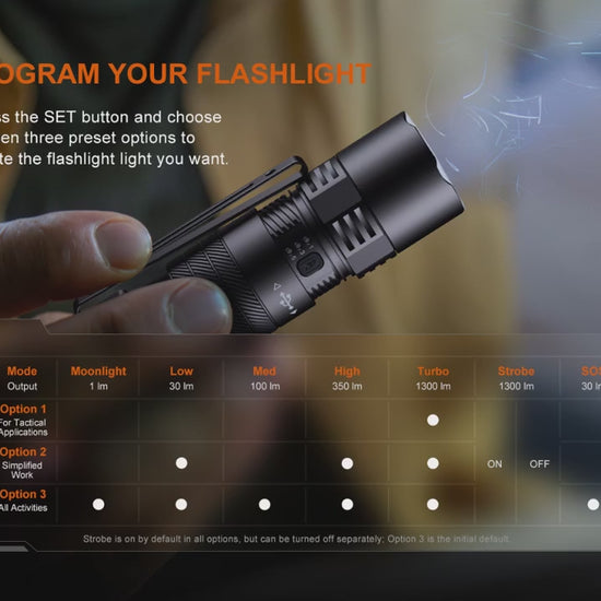 Fenix PD26R ACE Rechargeable Flashlight — official manufacturer demonstration
