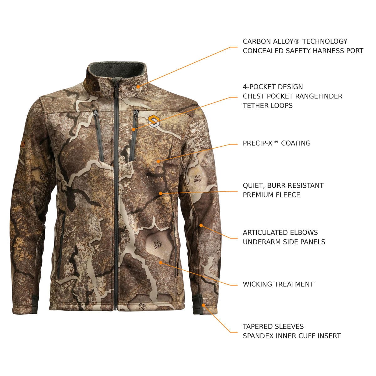 ScentLok BE:1 Silentude Jacket feature diagram showing pockets, cuffs and harness port